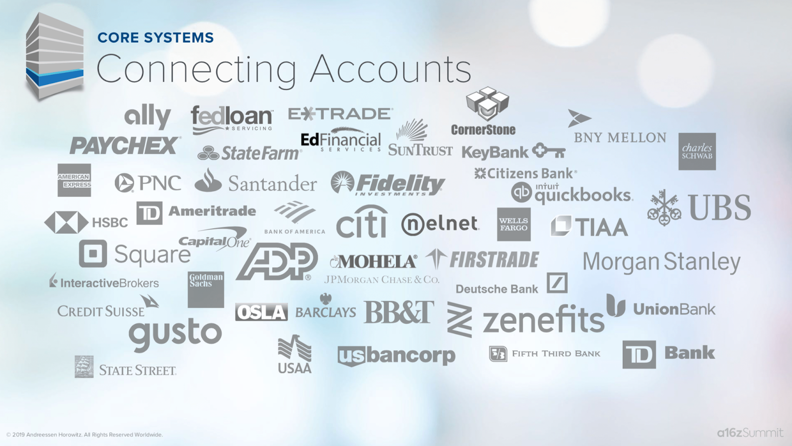 Why almost every company is becoming a fintech company