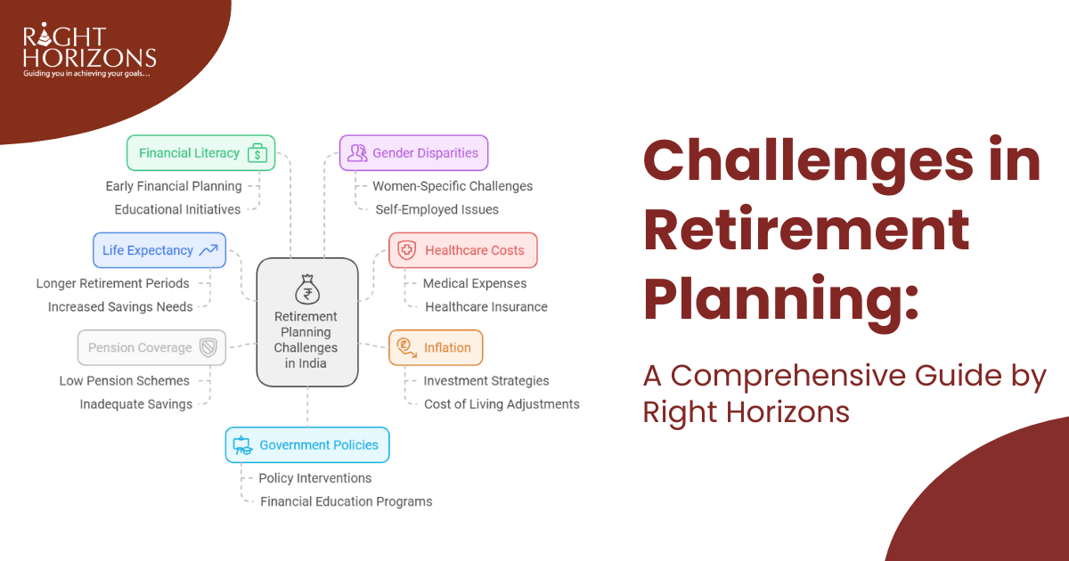 The Growing Role of Ethical Investing in Retirement Planning for Younger Generations
